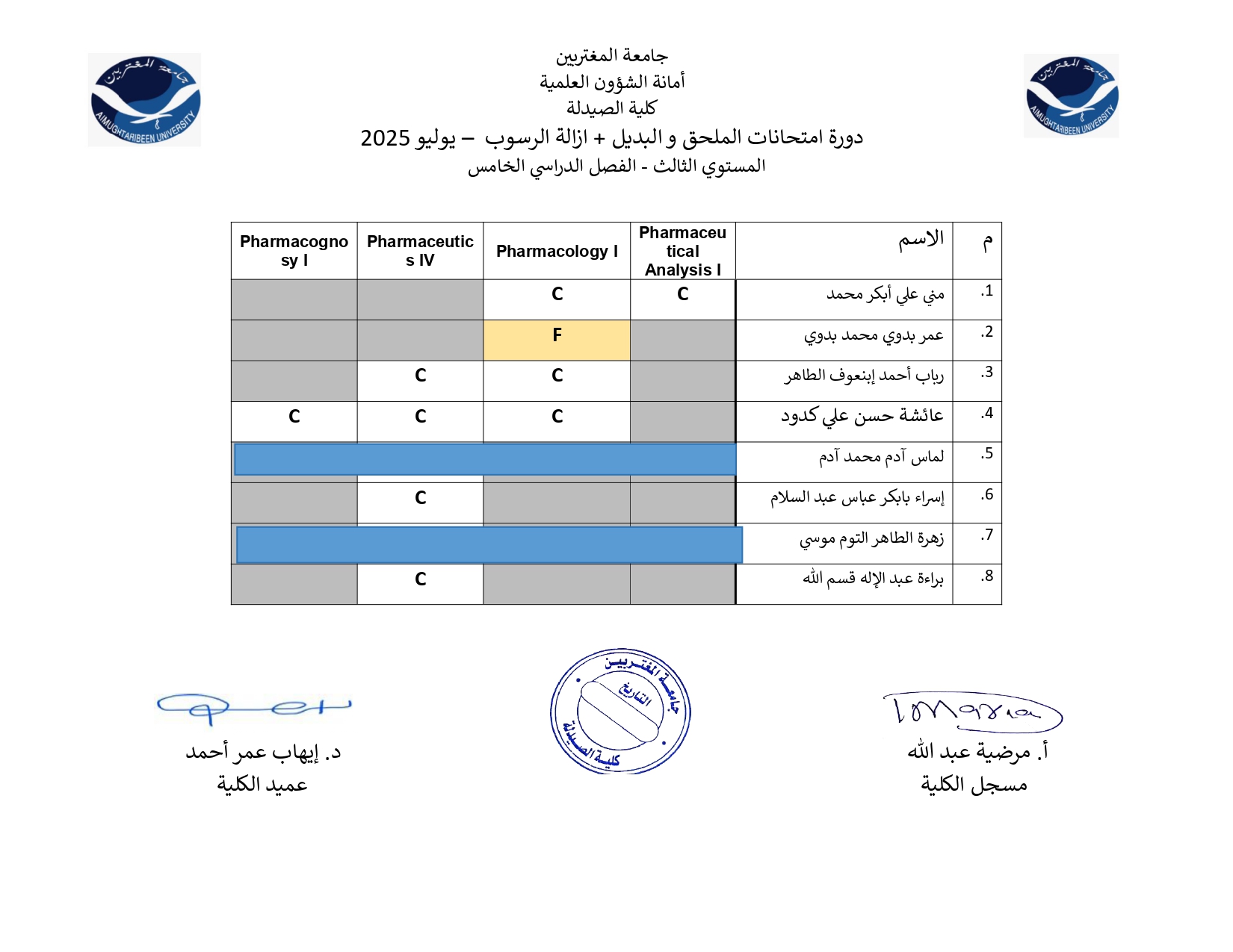 صورة النتيجة 11